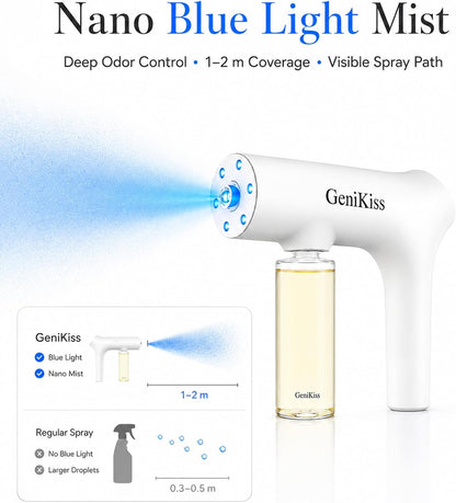 Nano Blue Light Deodorizer Spray Refill Pet & Home Odor Eliminator | Bio-Enzyme Odor Control, for Dog & Cat Urine, Litter Box, Carpets, Trash Bins & Car Interiors, Safe for People & Pets